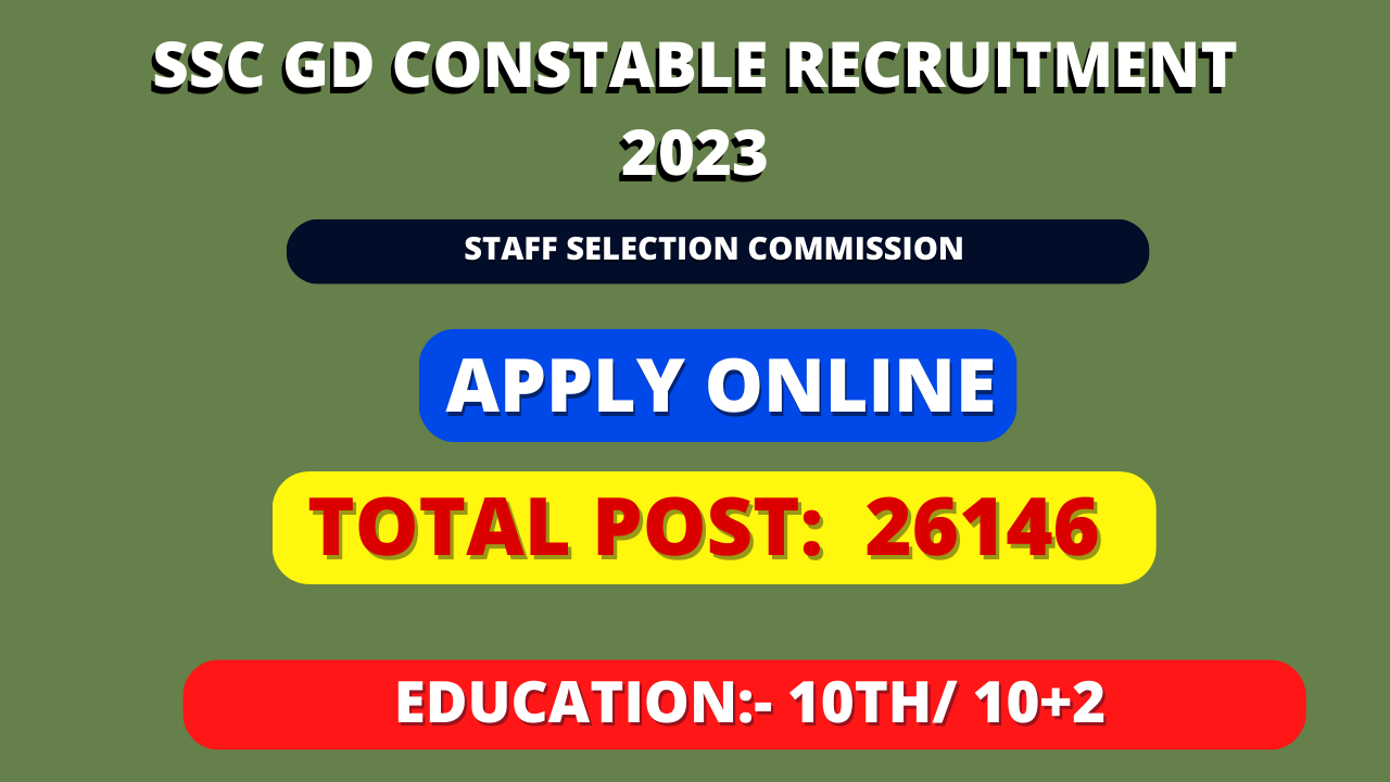 SSC GD Constable Recruitment 2025 (26146 Post) Apply Online